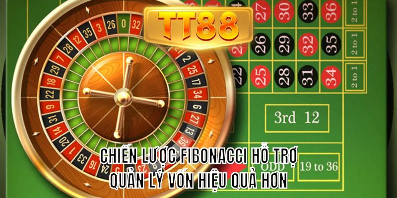 Chiến lược Fibonacci hỗ trợ quản lý vốn hiệu quả hơn